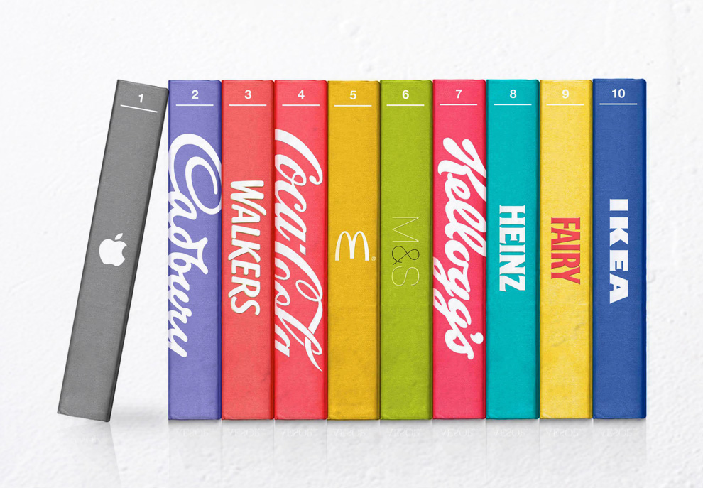 品牌形象識別塑造與煥新 品牌形象識別塑造與煥新