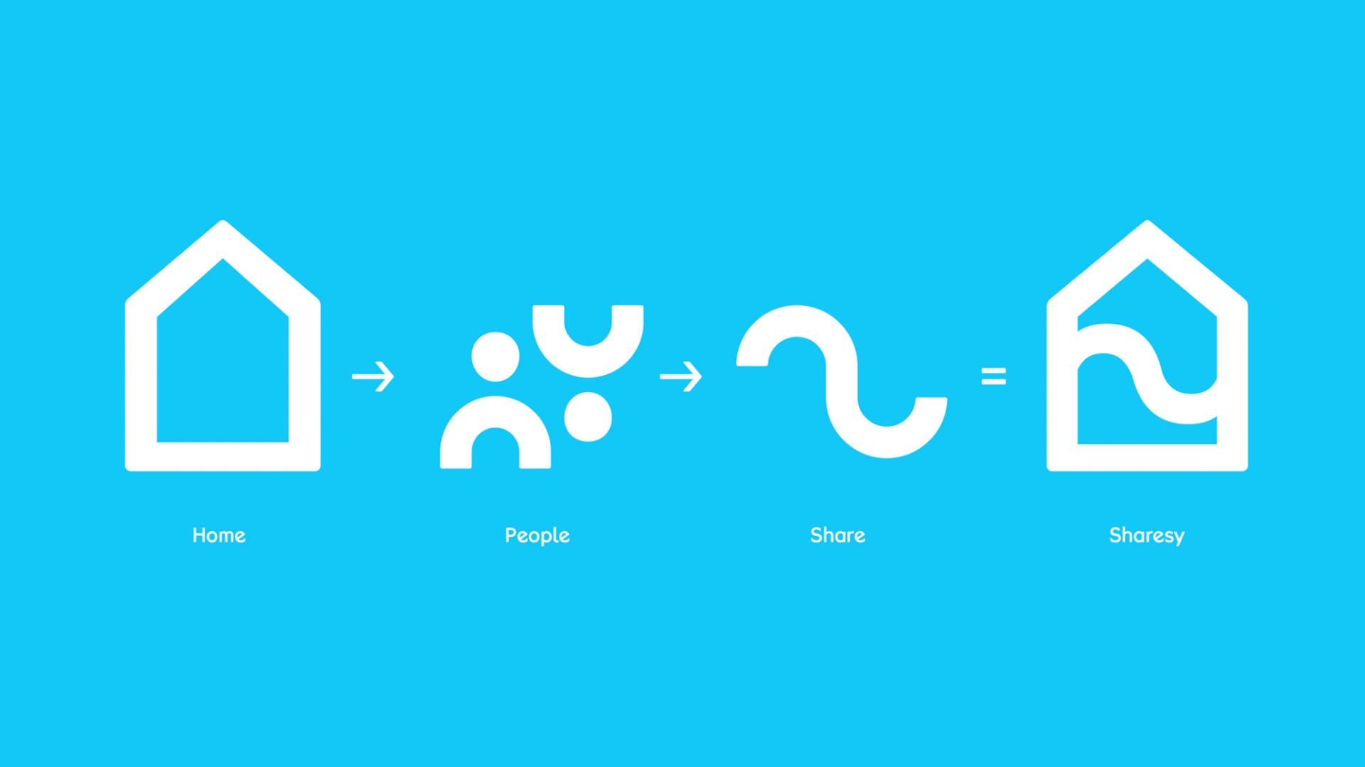 概念 品牌形象塑造 上海vi設計公司.jpg