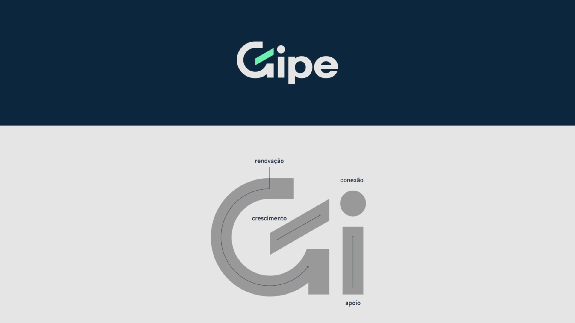 科技品牌vi 設(shè)計(jì)logo設(shè)計(jì).002.jpeg 科技品牌vi 設(shè)計(jì)logo設(shè)計(jì).002.jpeg