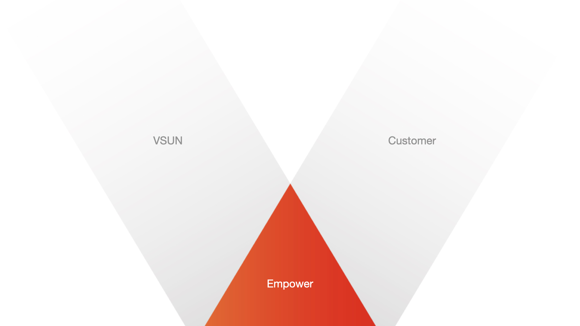 光伏組件vi設(shè)計(jì).jpg 光伏組件vi設(shè)計(jì).jpg